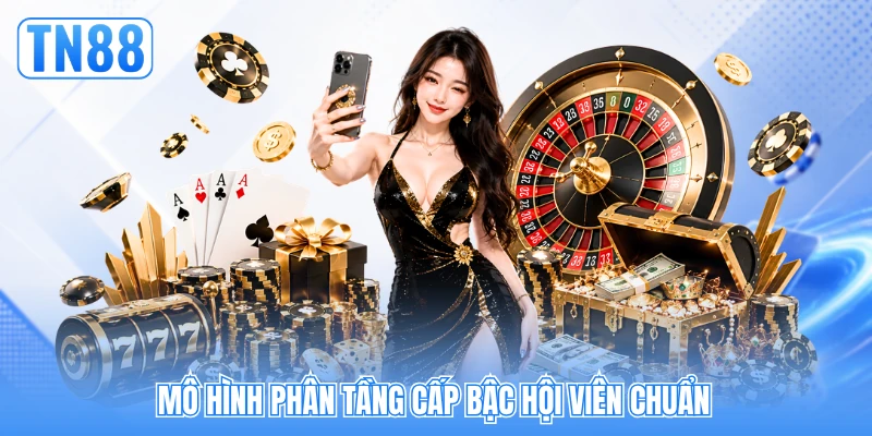 Mô hình phân tầng cấp bậc hội viên chuẩn